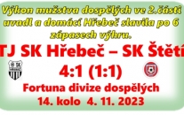 Poslední venkovní utkání radost nepřineslo. V Hřebči nedaleko Kladno jsme herně vyhořeli ve 2. poločase a domů se vraceli s prázdnou.