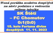 Porážka, která se urodila brankou 11 minut před koncem. Mrzí to hodně, protože proti vedoucímu celku tabulky jsme nepropadli, naopak jsme podali dobrý výkon a minimálně bod jsme si zasloužili. Škoda, že nám to lépe nestřílí.