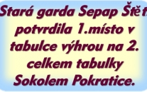 Sepap Štětí – Sokol Pokratice 4:0(2:0) 10. kolo okresní soutěž stará garda 19. 4. 2024