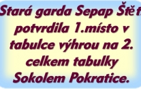 Sepap Štětí – Sokol Pokratice 4:0(2:0) 10. kolo okresní soutěž stará garda 19. 4. 2024