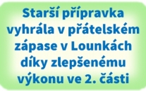 FK Lounky-Chodouny – SK Štětí 7:11(2:1, 1:1, 1:4, 3:5) Starší přípravka  5.5.2024