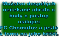 FC Chomutov - SK Štětí  1:1(1:1) 30. kolo  29. hrané Dospělí Fortuna Divize 8. 6. 2024